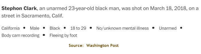 StephonClark01